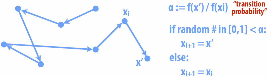 image-20250721195832196